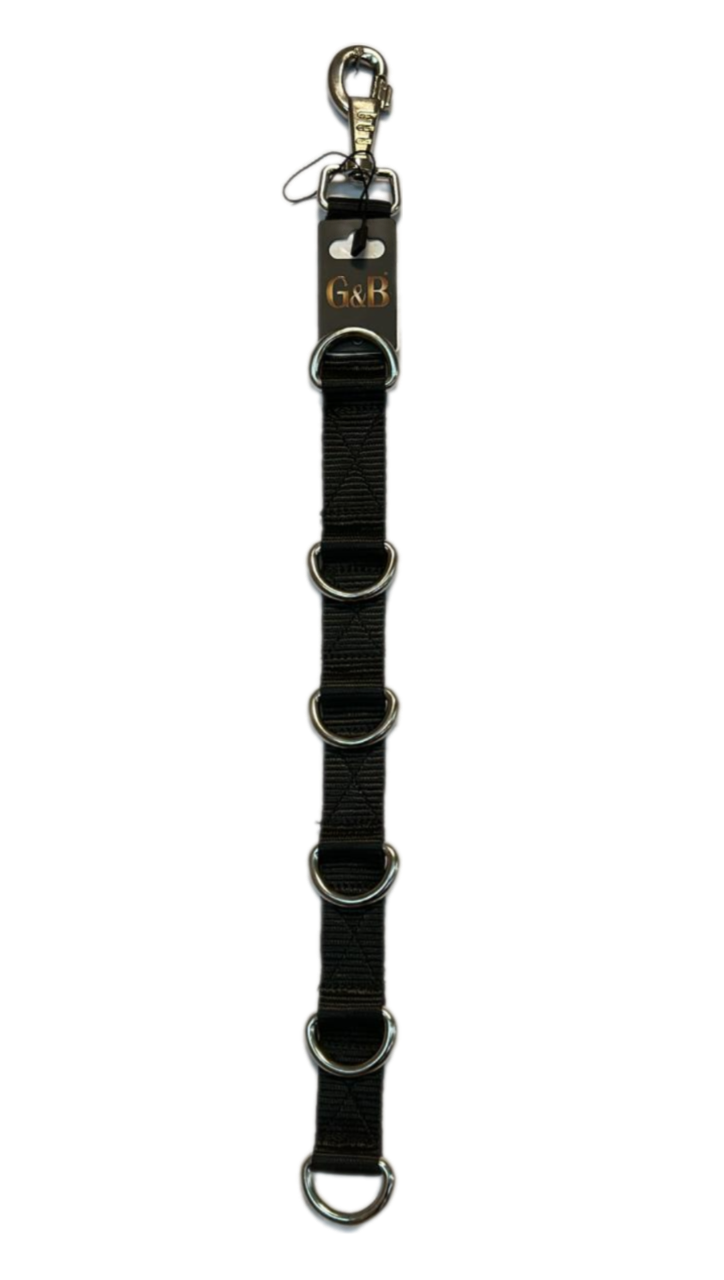 Çoklu Bağlama Siyah