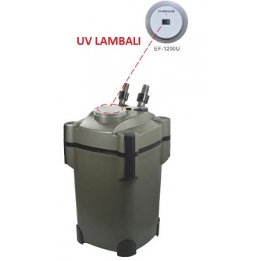 Resun Dış Filtre Uv Li 1200 L/h